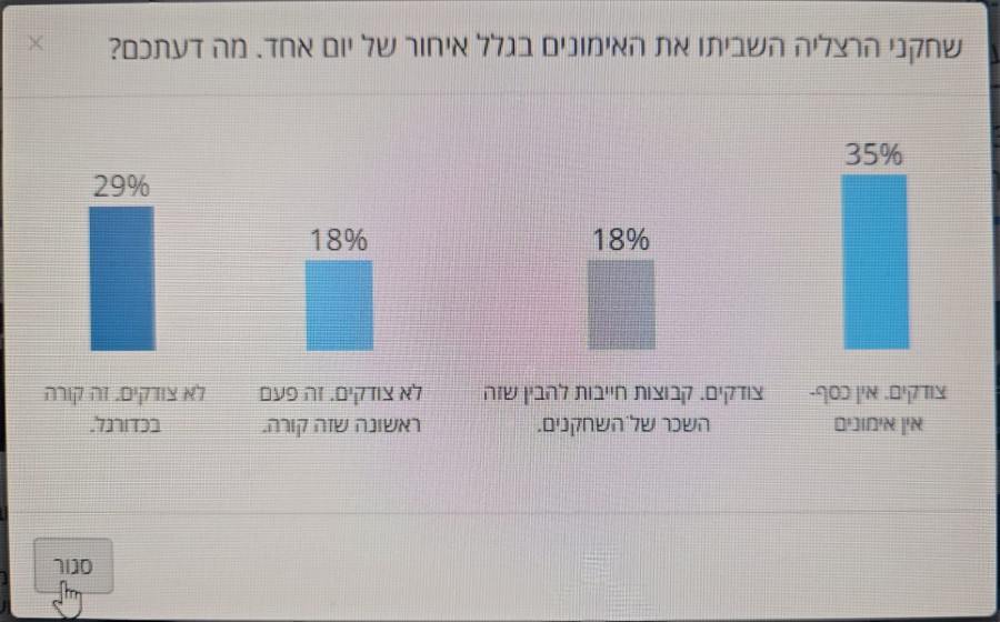 תמונה ללא תיאור